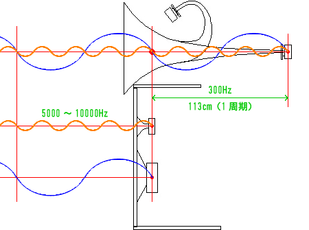 �C���[�W�}